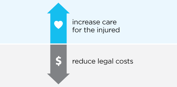 increase-care-reduce-costs